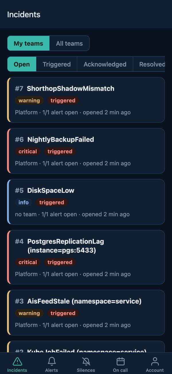 The Shorthop app's incident list, each incident with severity, state and team.