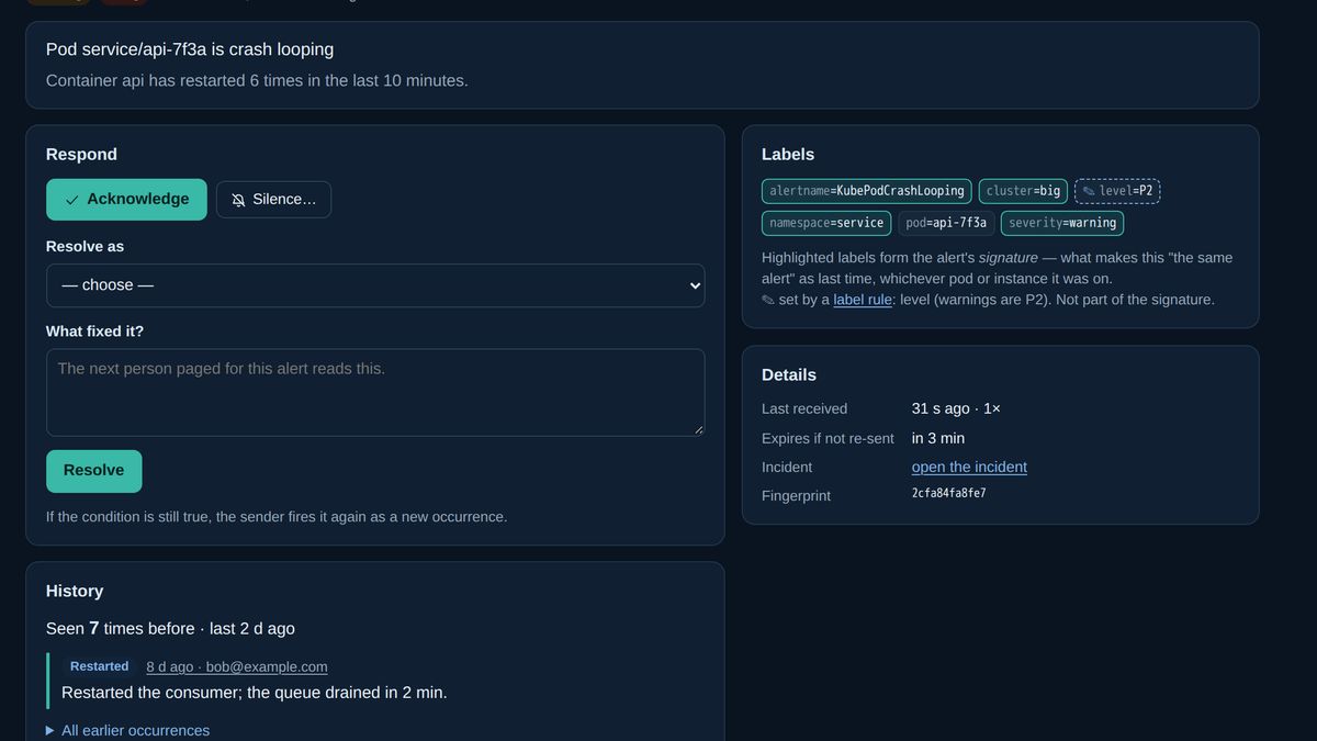 An alert's detail page: respond with acknowledge, resolve or silence, its labels with the signature highlighted, and a history saying it was seen seven times before and what fixed it.